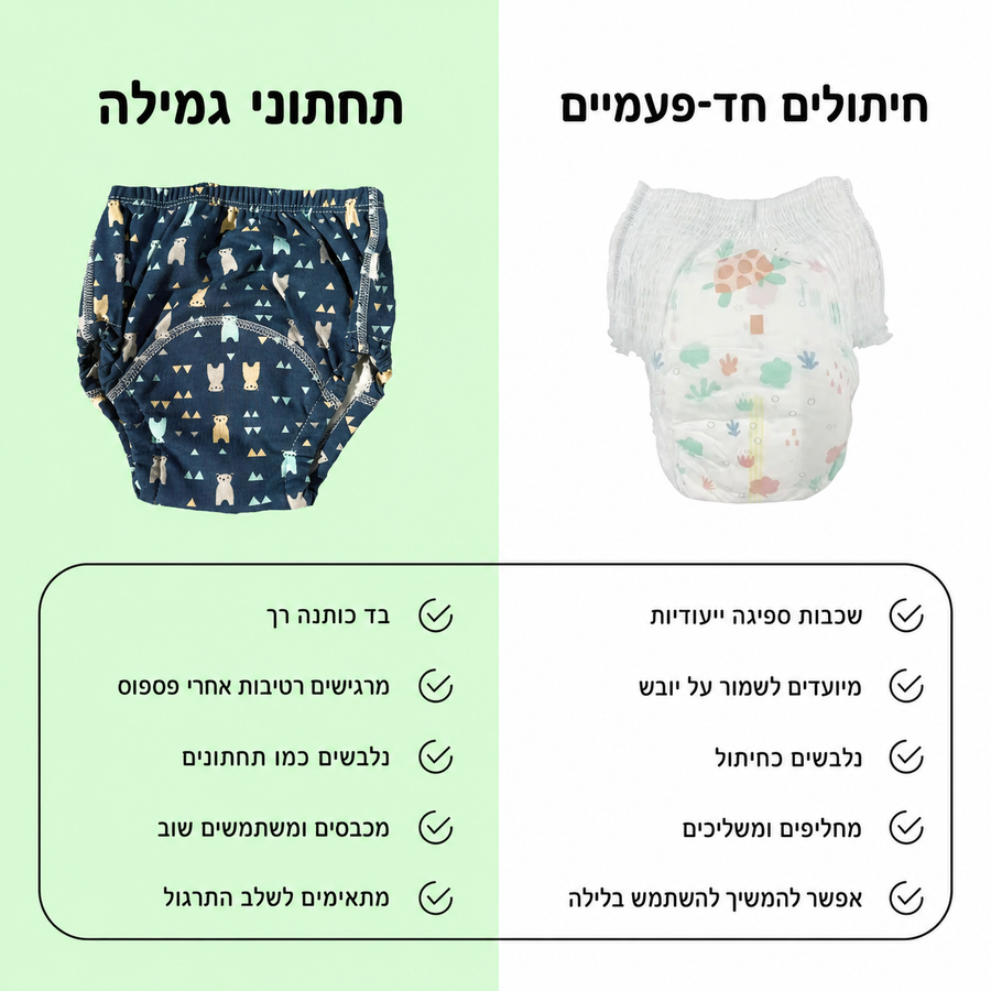 השוואה בין תחתון גמילה רב־פעמי לבין חיתול חד־פעמי